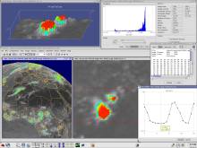 Convective Cell Analysis